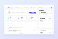 Orbiit: Strategic Pivot from Community Tool to B2B SaaS Success